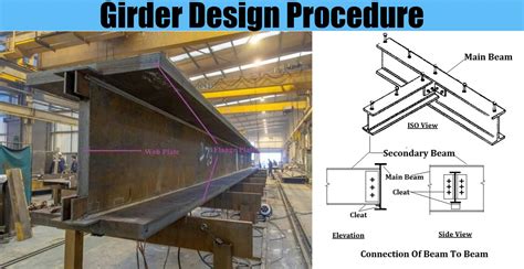 steel box girder sizes|designing a steel girder beam.